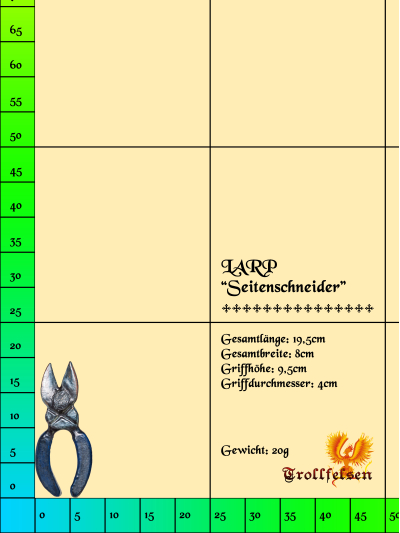 Trollfelsen_LARP_Werkzeugkoffer_Werkzeug_Seitenschneider